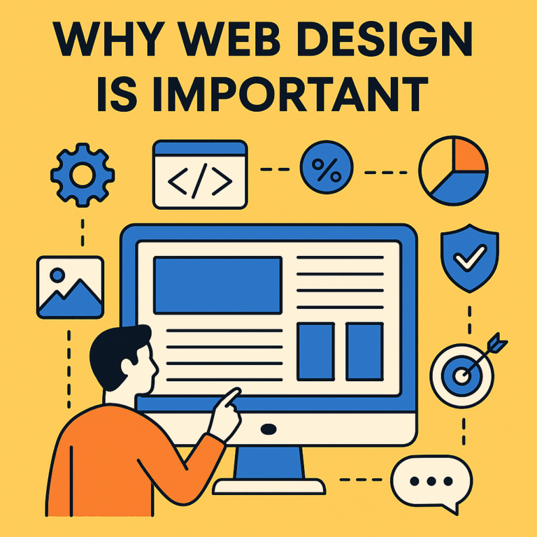 Why Web Design Is Important